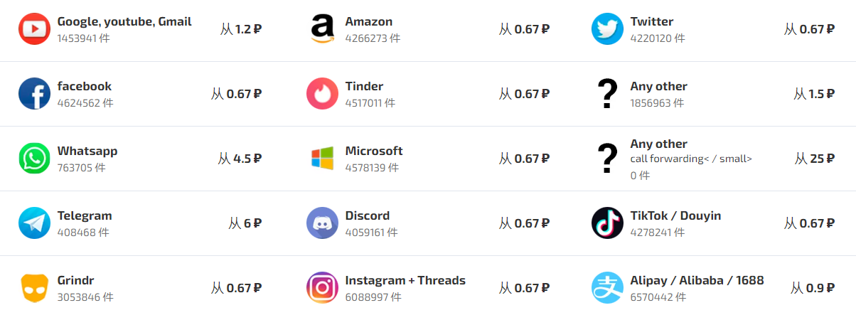 短信验证码平台 支持Gmail facebook Amazon等各大国际网站注册